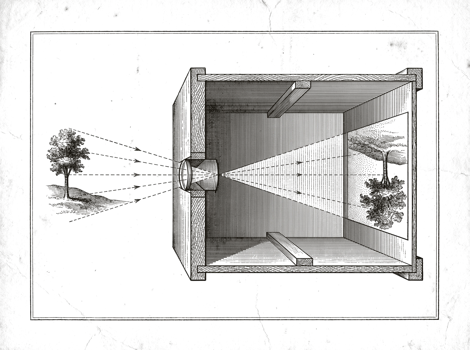 Camera obscura patent illustration — the scene projects upside-down on the far wall